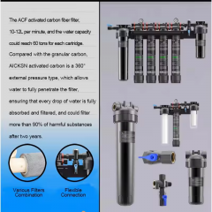 40LPM Large Flow Filtration System Water Treatment Plant Commercial Water Purifier for Business Industrial well water filtration system activated carbon water filter counter top water filter